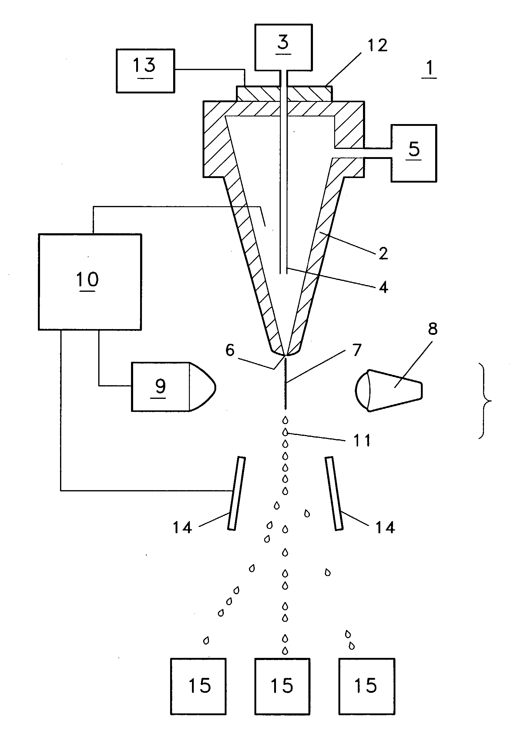 Environmental containment system for a flow cytometer