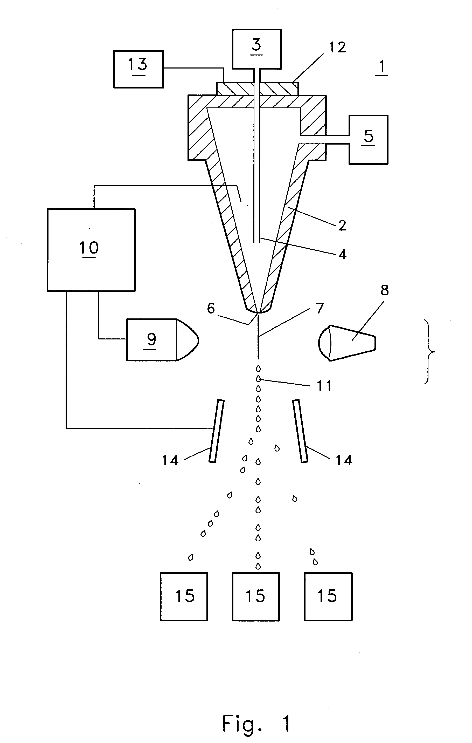 Environmental containment system for a flow cytometer