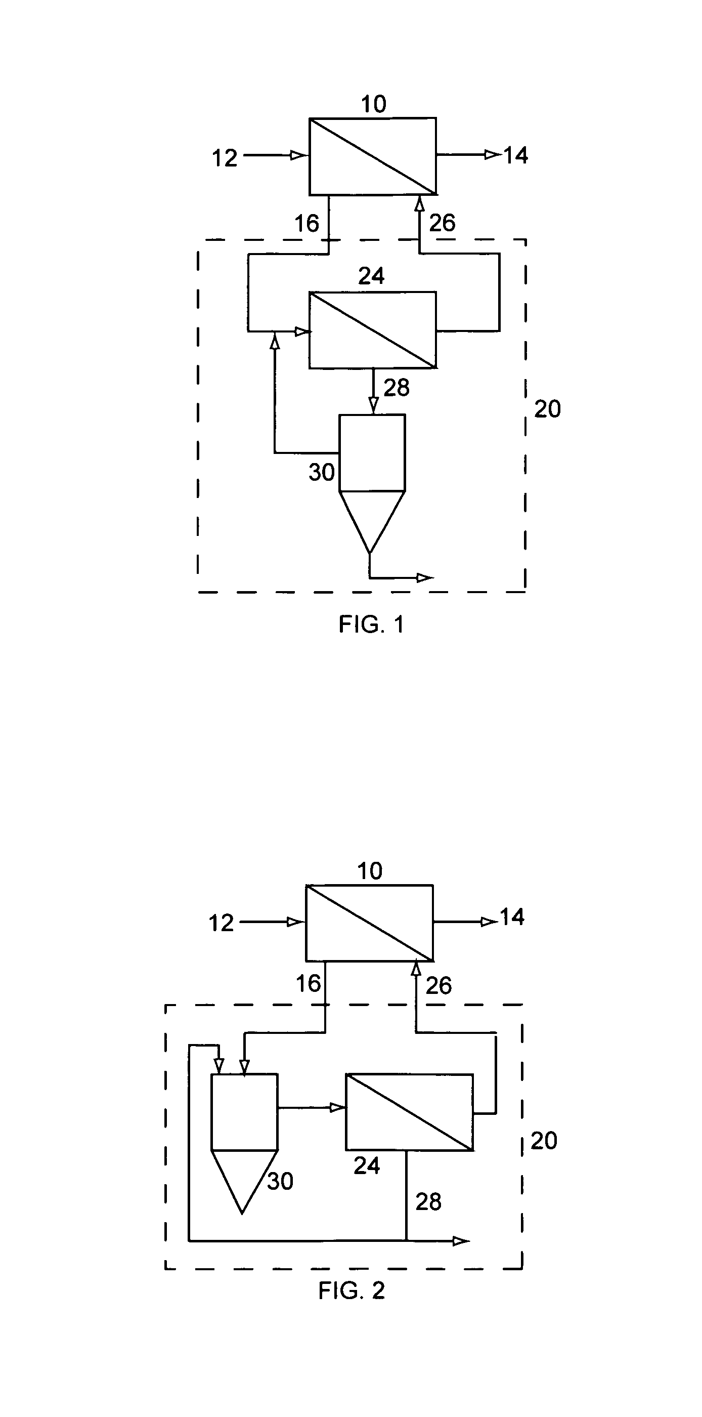 Brine treatment scaling control system and method