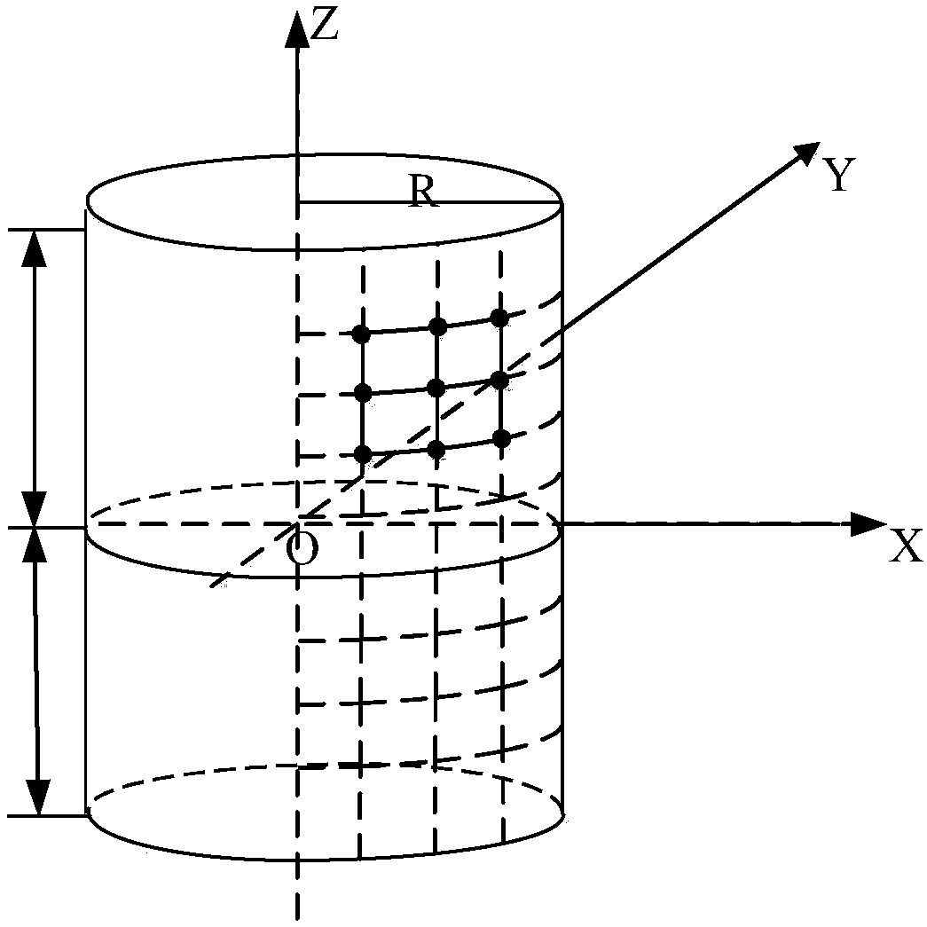 A partial discharge ultrasonic localization method based on flexible array sensors