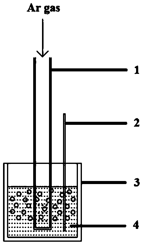 Semi-solid rheological squeeze casting forming method of flame retardant magnesium alloy