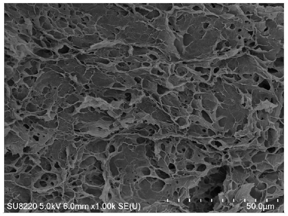 A kind of nitrogen/sulfur co-doped porous cellulose adsorbent and preparation method and application