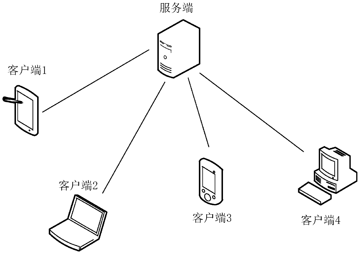 Text recognition method and related product