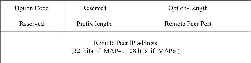Method, system and device for controlling address mapping state of equipment