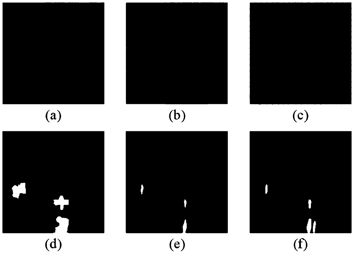 Plate and strip steel surface defect detection method based on saliency label information propagation model