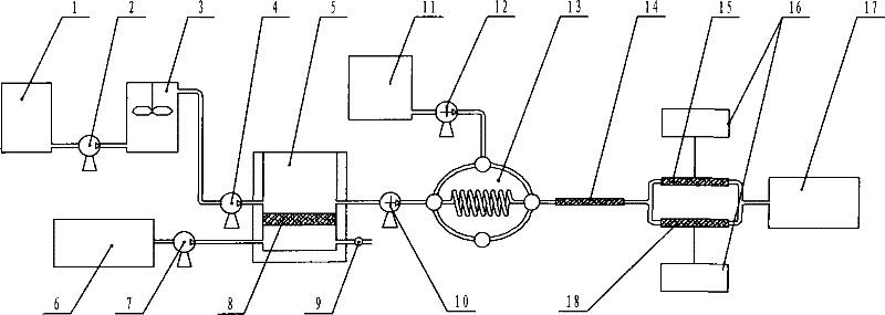 Method for analyzing and distinguishing sea surface excessive oil by ozone oxidization deriving liquid chromatogram coupling technique