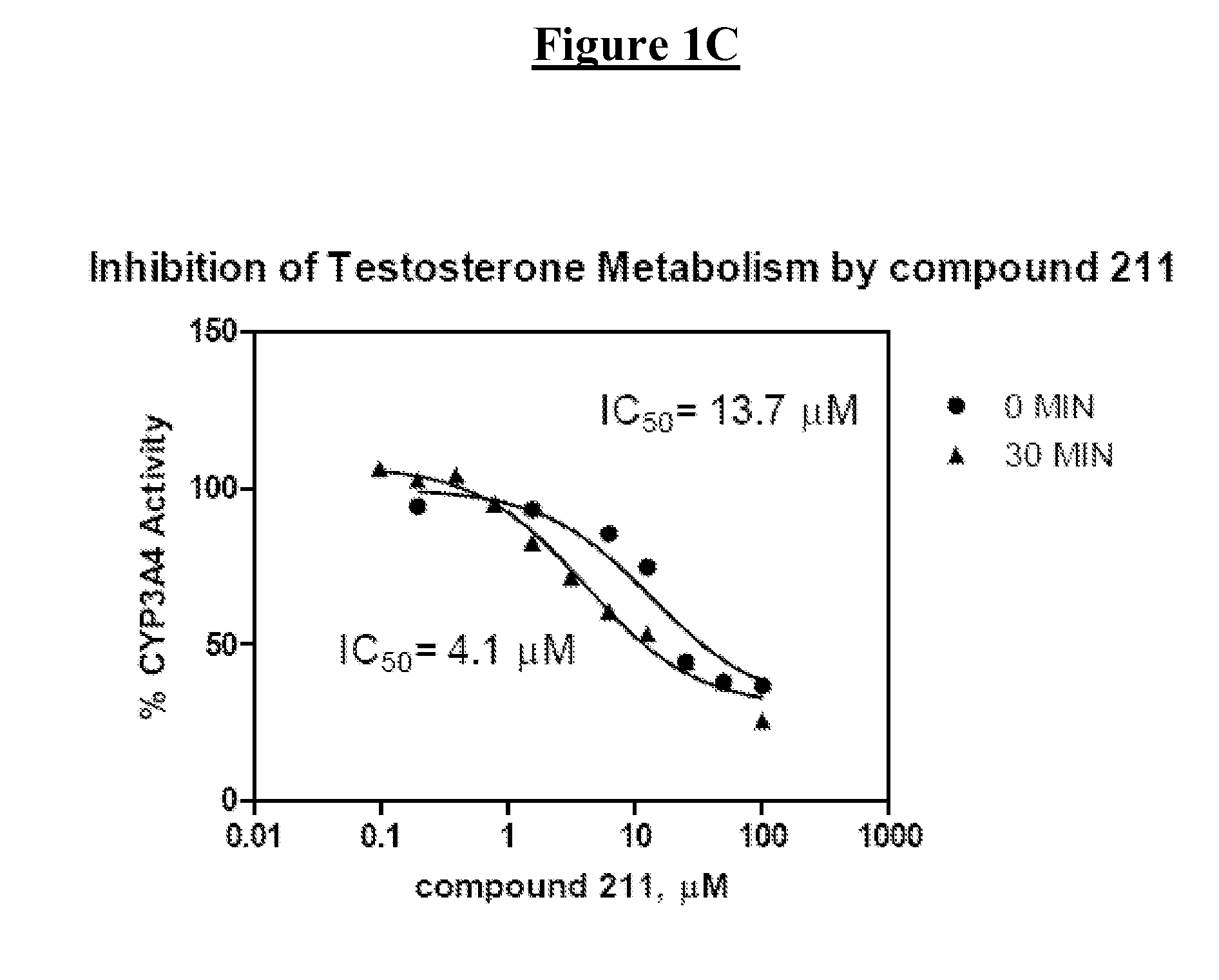 Derivatives of pyrazole-substituted amino-heteroaryl compounds