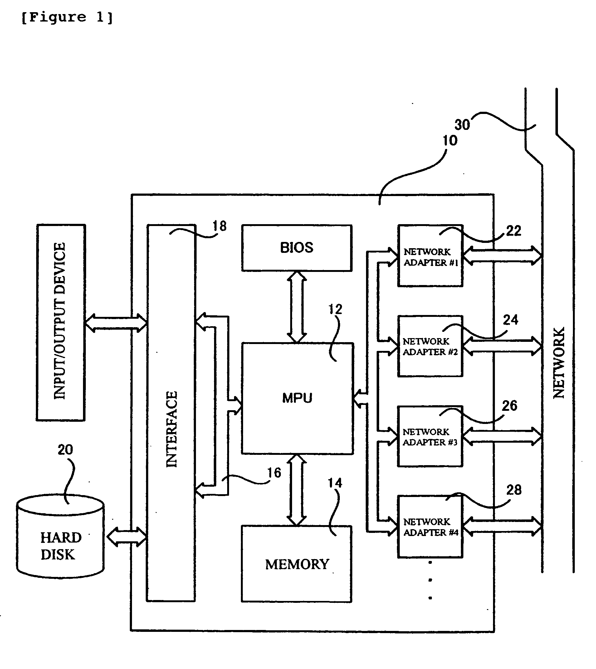 Data transmission among network-connected information processors