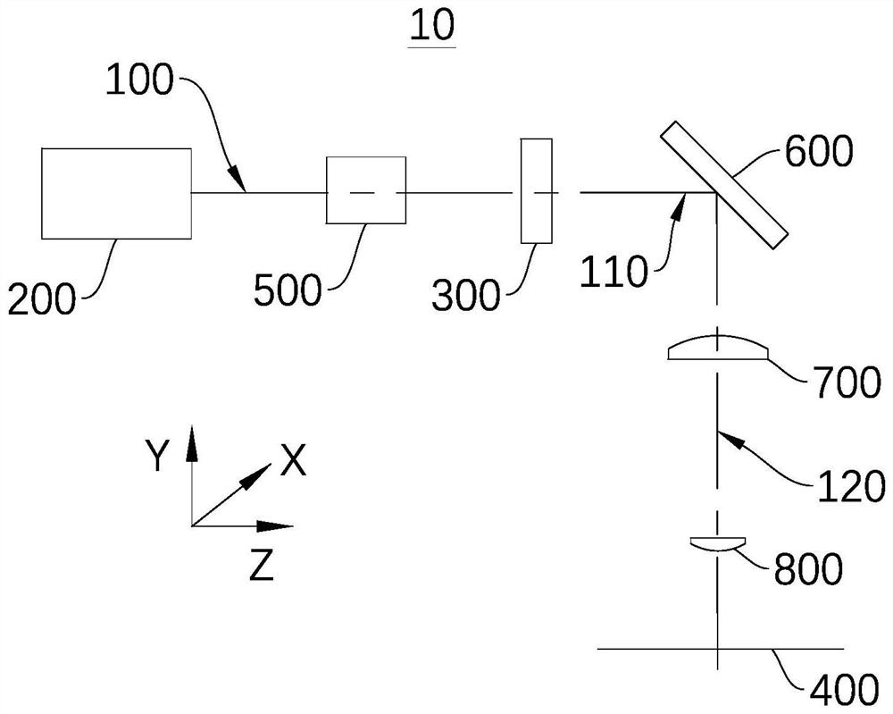 Laser processing system