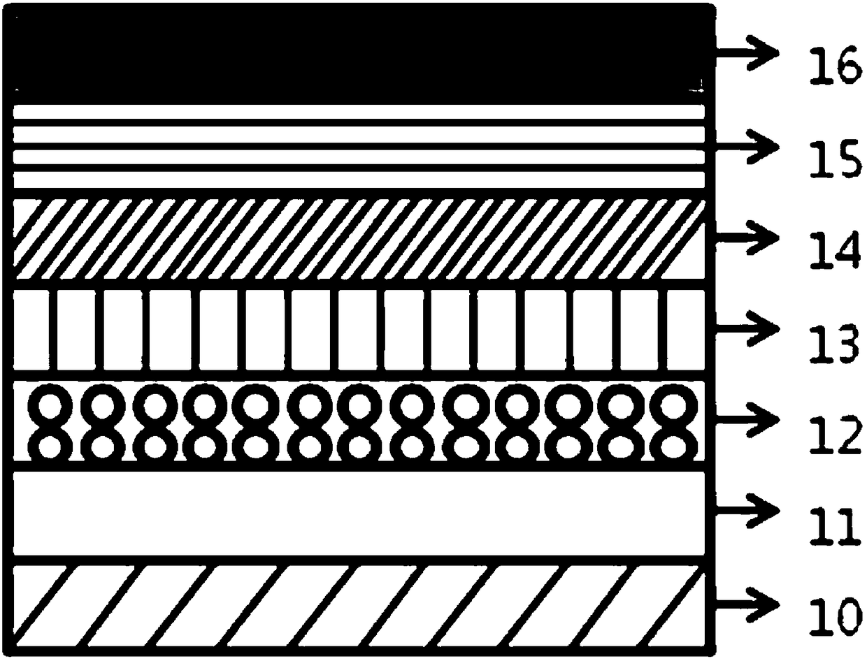 Novel light-emitting compound and organic light-emitting element containing same