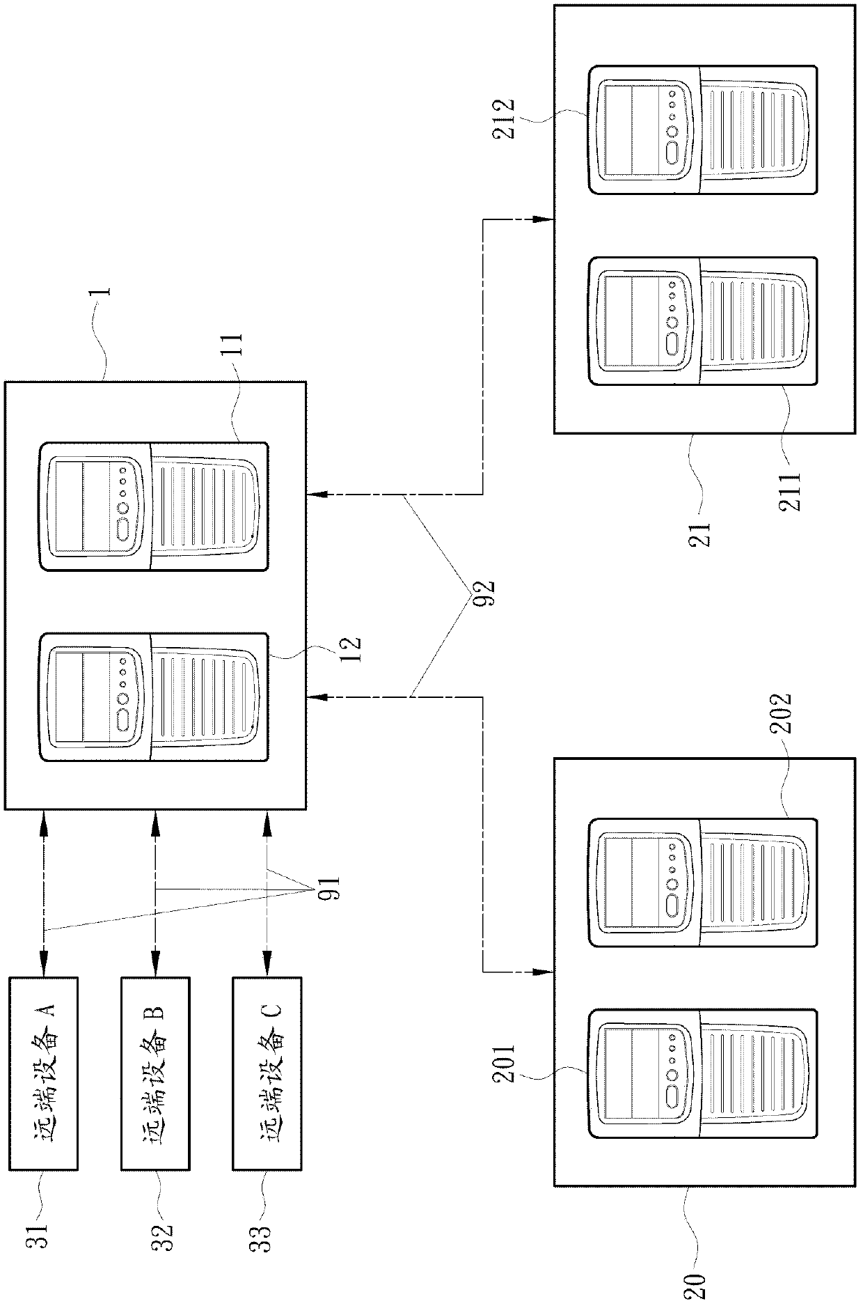 Remote information communication system and linking method thereof