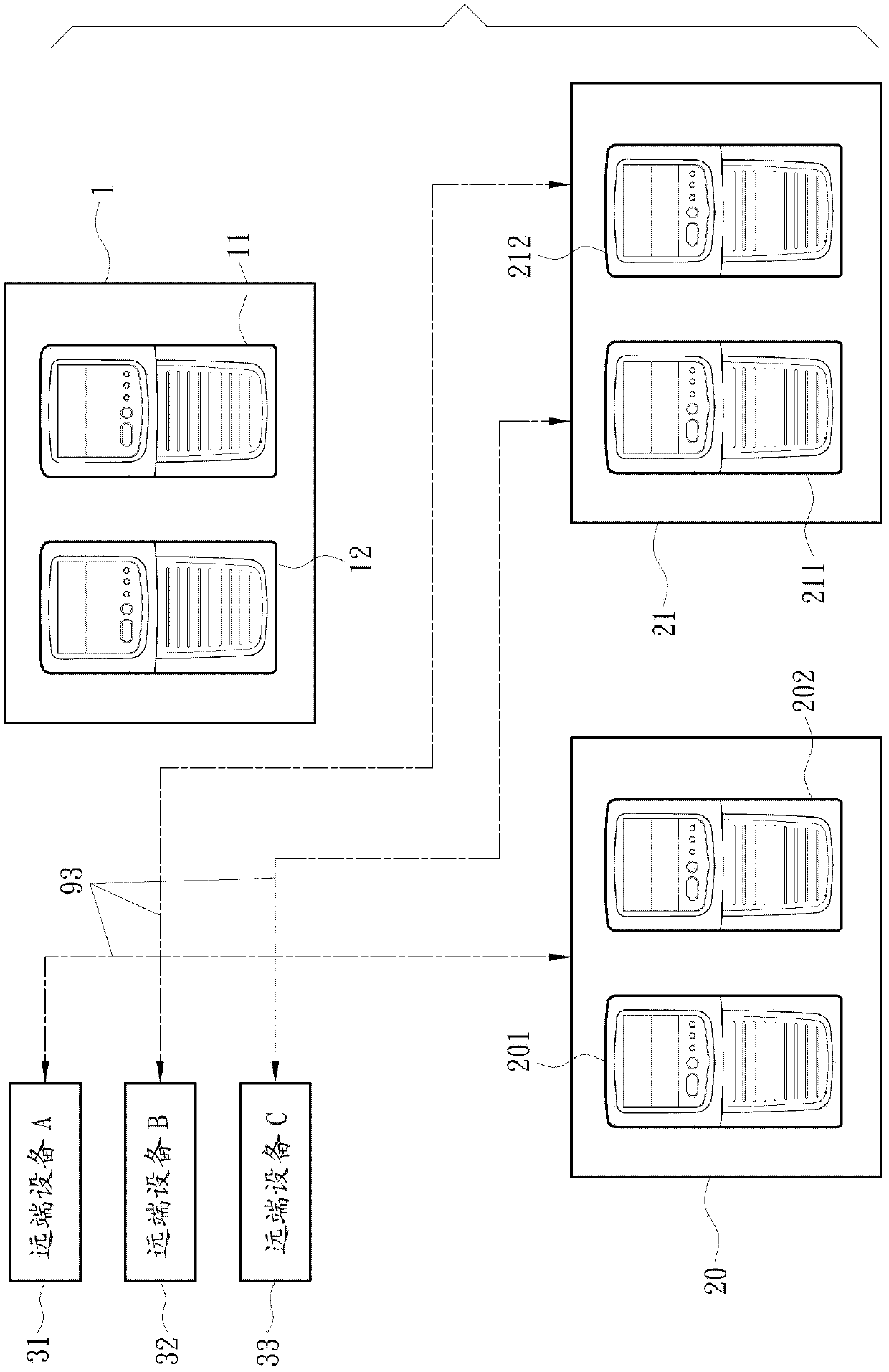 Remote information communication system and linking method thereof