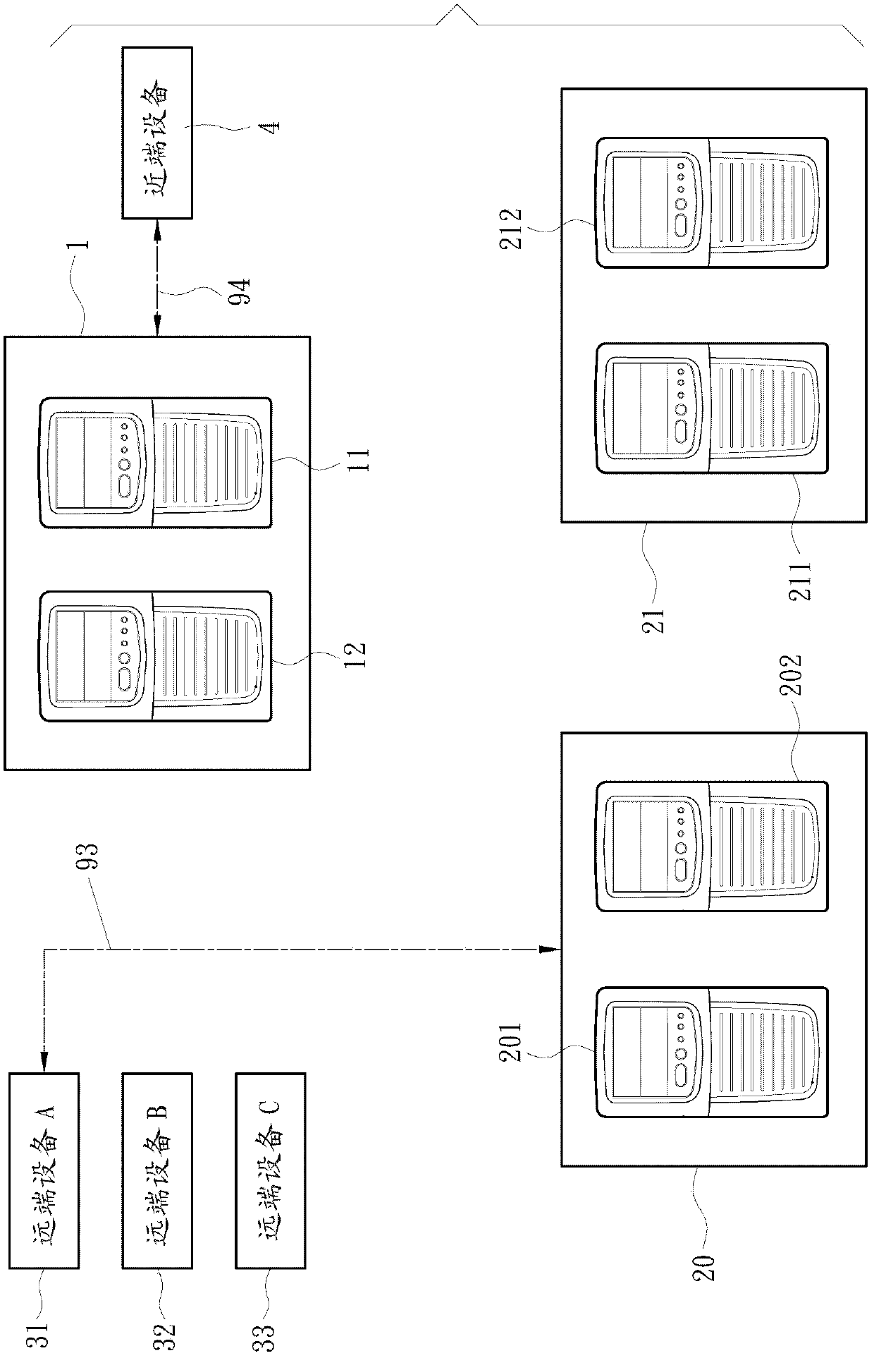 Remote information communication system and linking method thereof