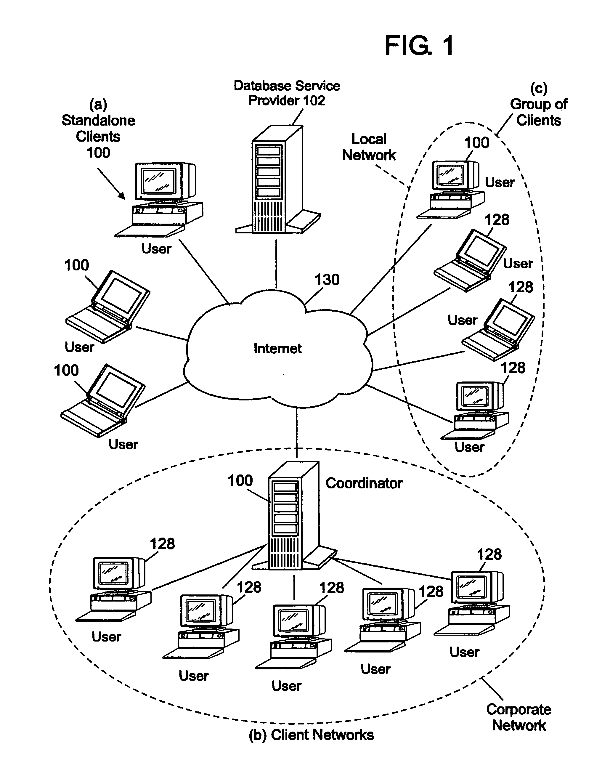 Efficient key updates in encrypted database systems