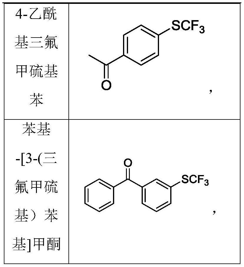 Method for converting substituted phenyl diazonium salts into trifluoromethylthiobenzene