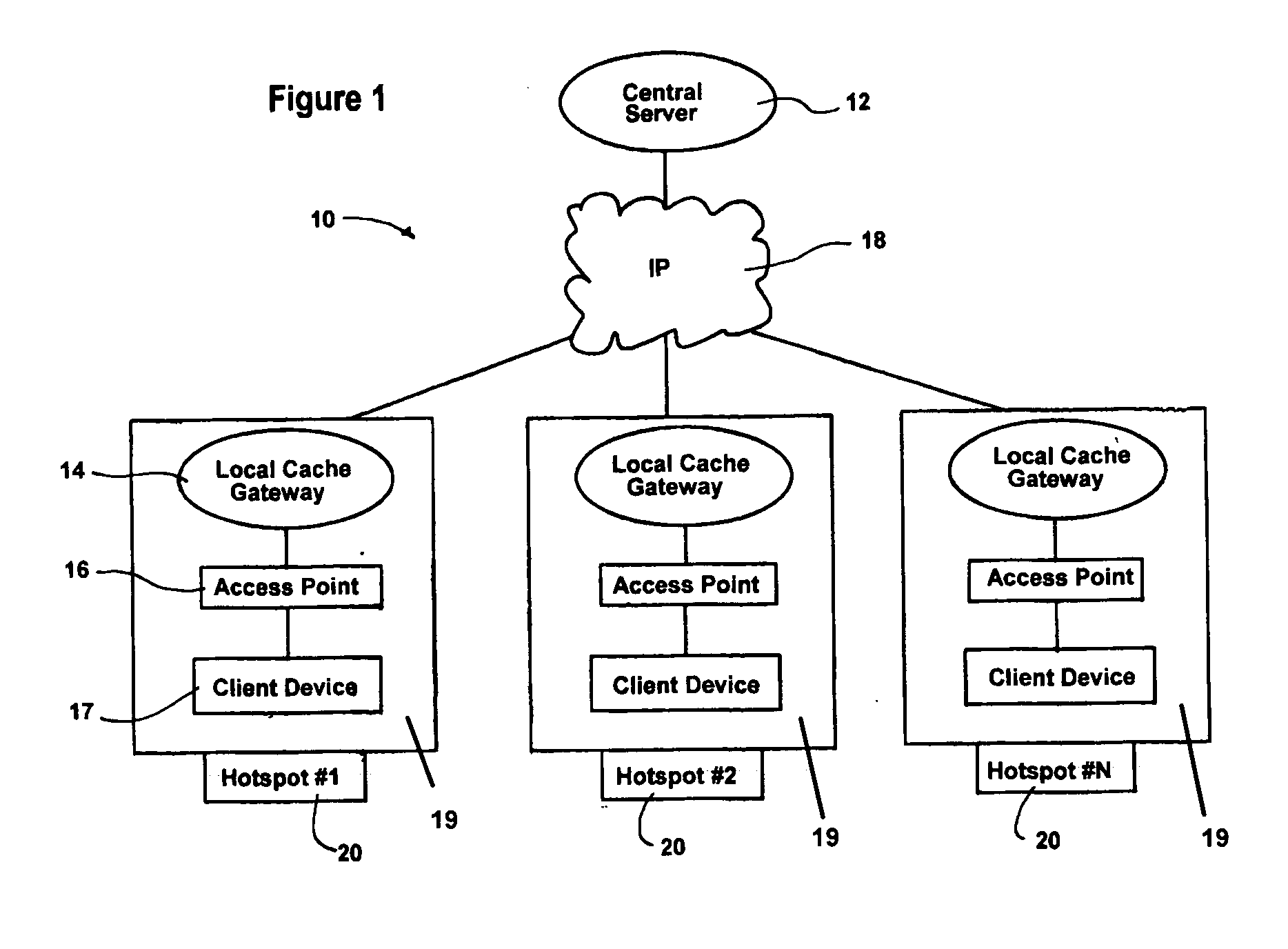 Method of providing broadband services in client dense environments