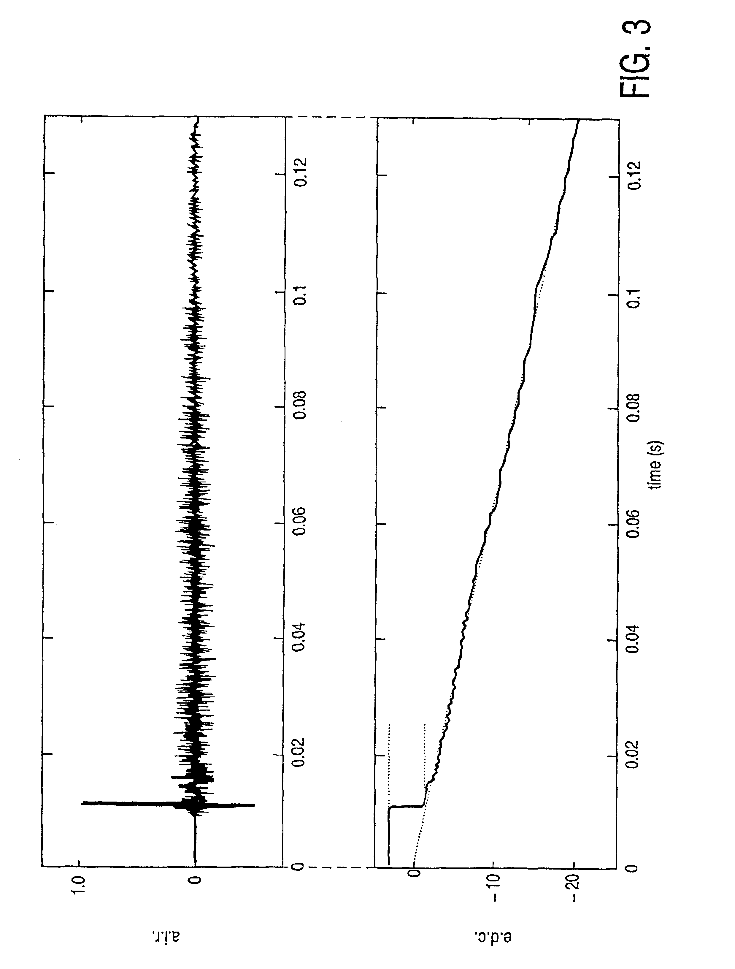 Device and method for calibration of a microphone
