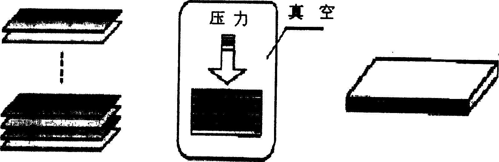 Preparation method of Ti-AL-Ti multi-layer laminated composite material