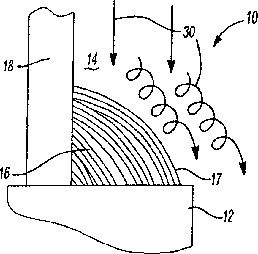 Dynamoelectric machine having an encapsulated coil structure