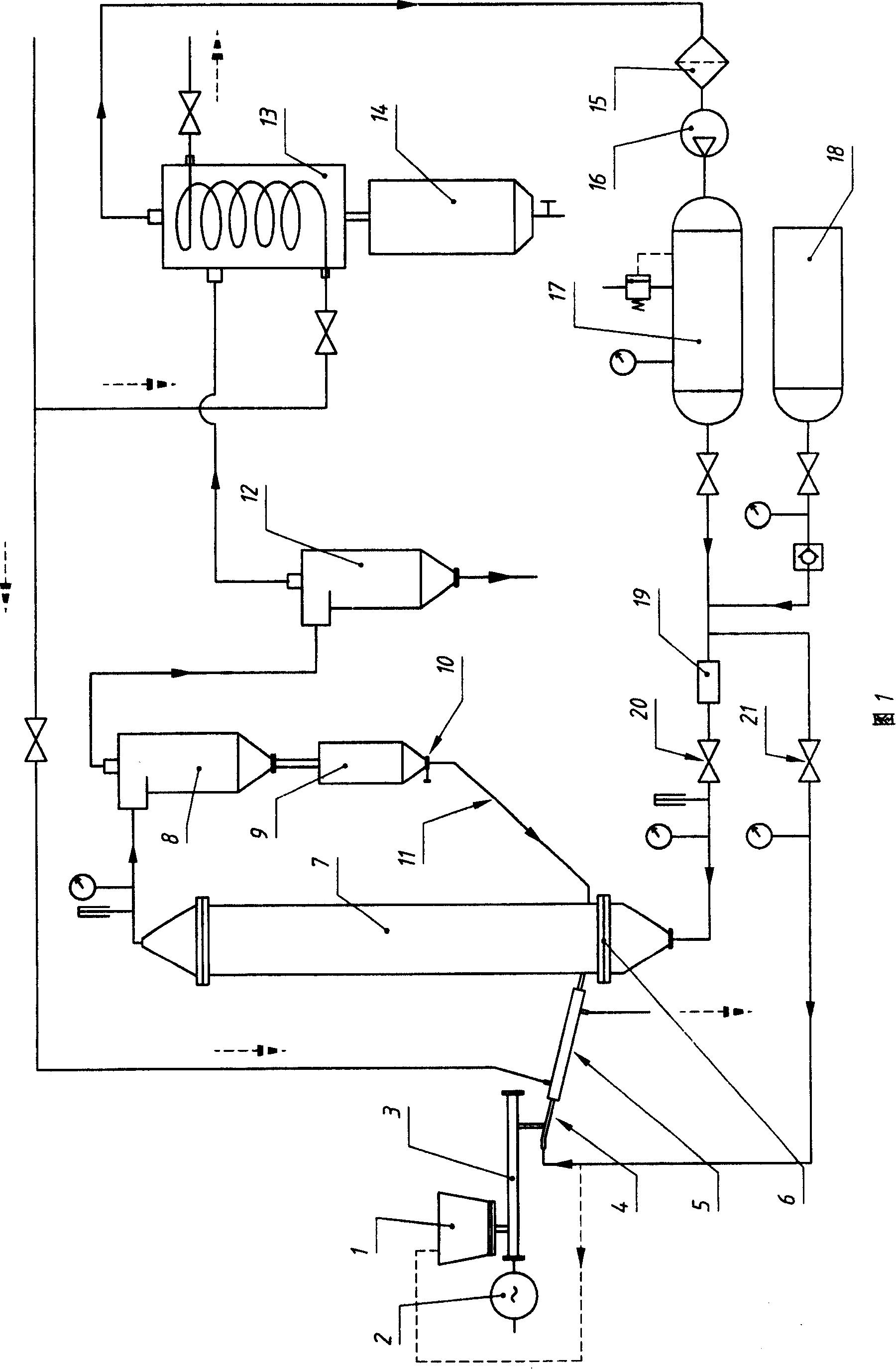 Biomass pyrolysis liquefied technique and apparatus system thereof