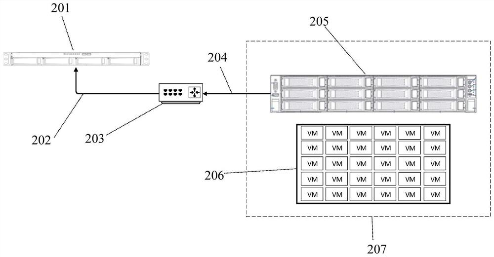 Method and system for testing network pressure by using virtual machine, and storage medium