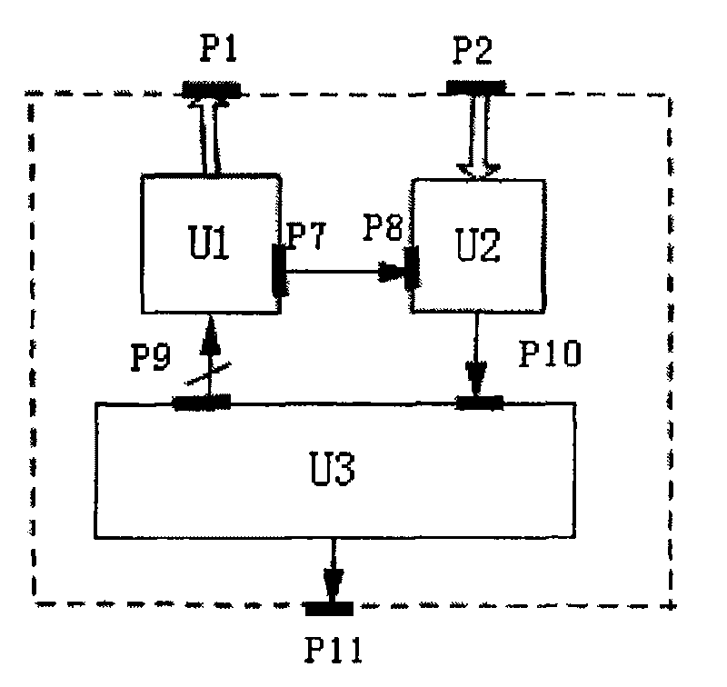 Small-sized modular type UHF radio frequency identification read-write equipment