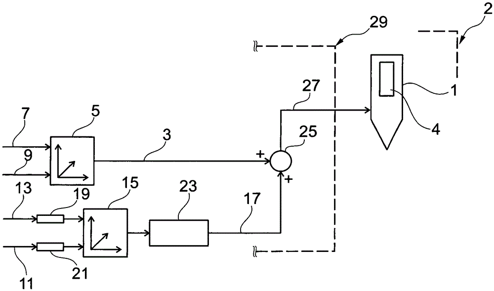 Method and control device for correcting the start of injection of injectors of an internal combustion engine