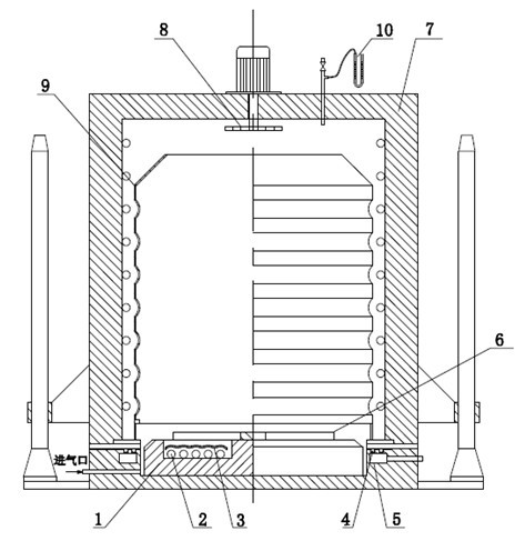 Bottom heating non-standard bell-type furnace