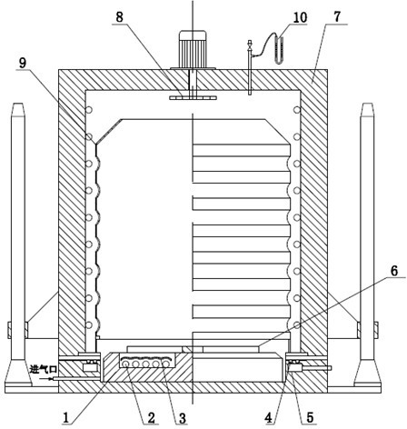 Bottom heating non-standard bell-type furnace