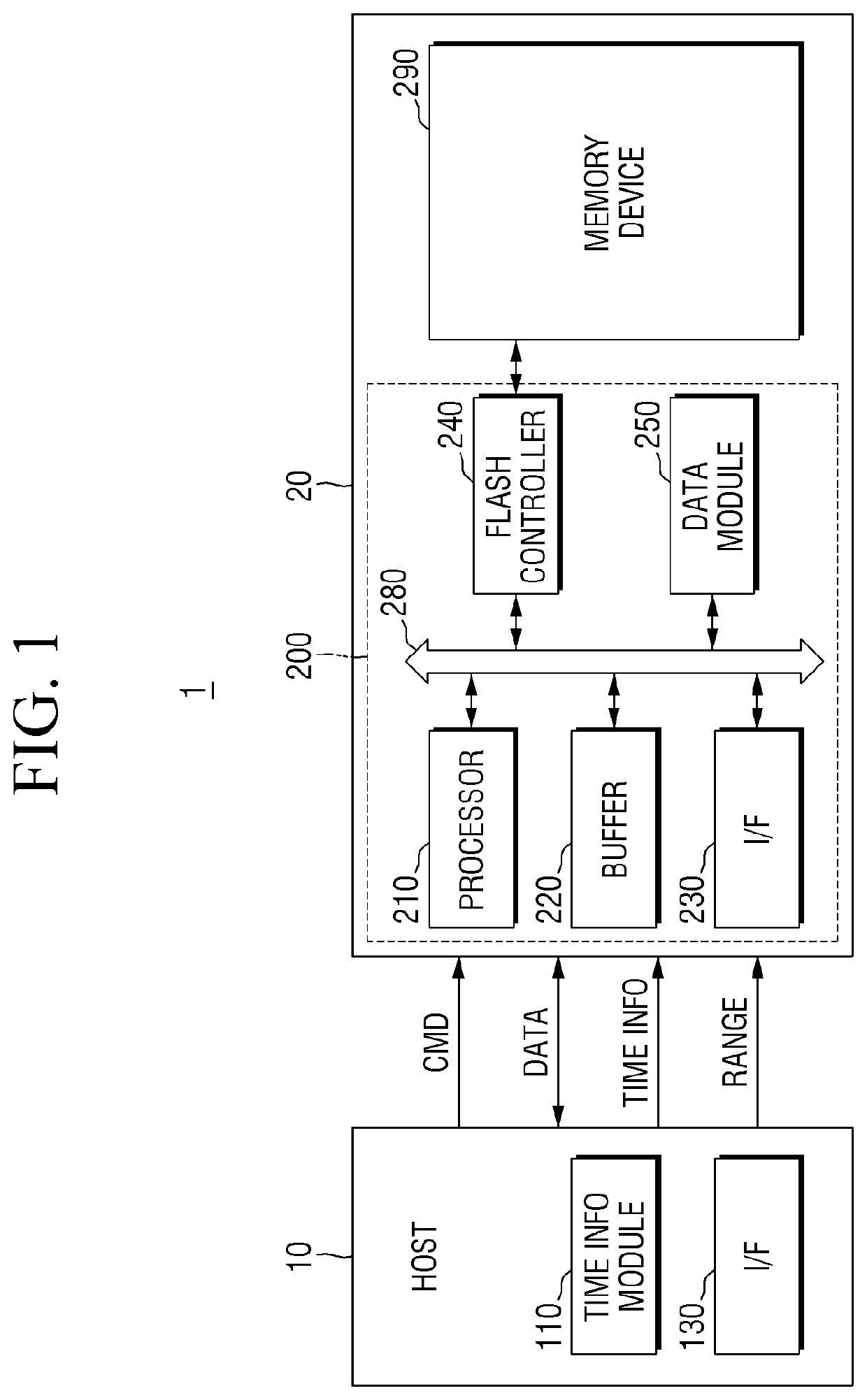 Semiconductor device