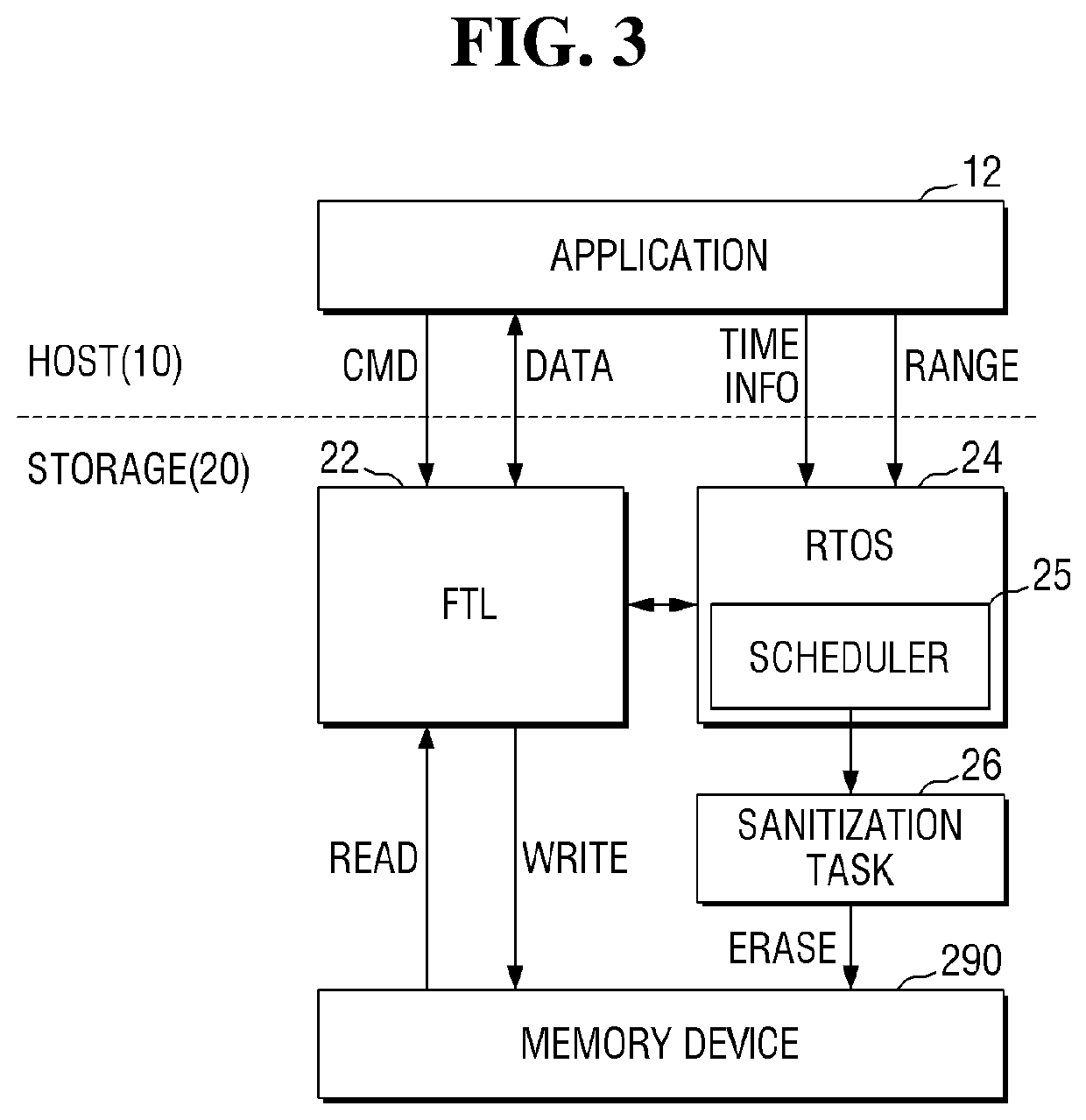 Semiconductor device