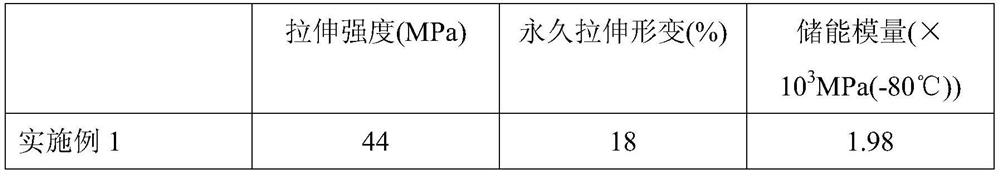 A kind of thermoplastic vulcanized rubber nanocomposite material and preparation method thereof