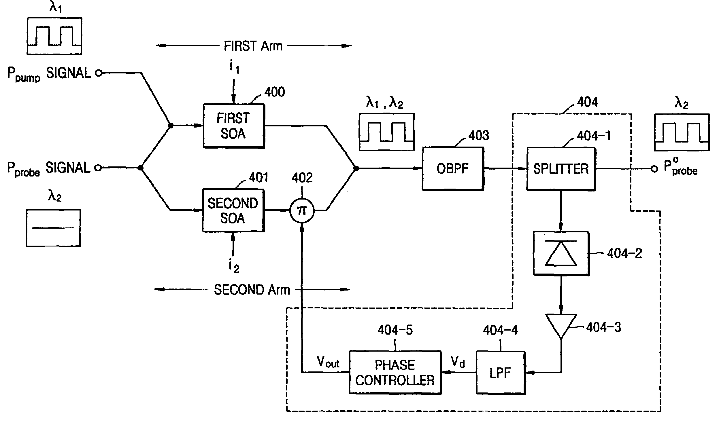 Phase optimization apparatus and method for obtaining maximum extinction ratio in mach-zehnder interferometer wavelength converter using cross phase modulation of semiconductor optical amplifier