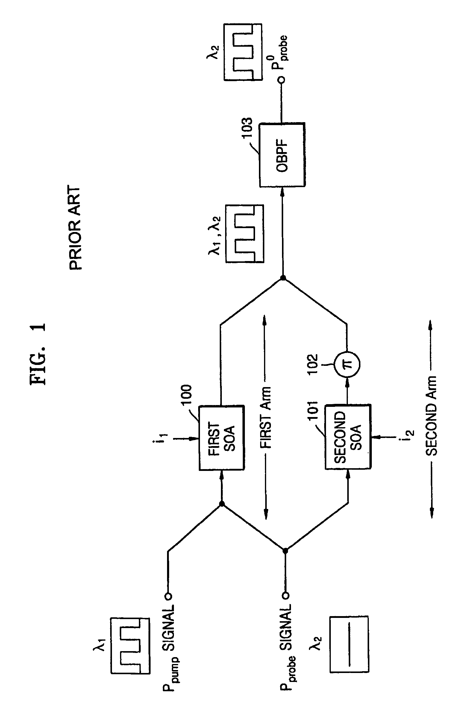 Phase optimization apparatus and method for obtaining maximum extinction ratio in mach-zehnder interferometer wavelength converter using cross phase modulation of semiconductor optical amplifier