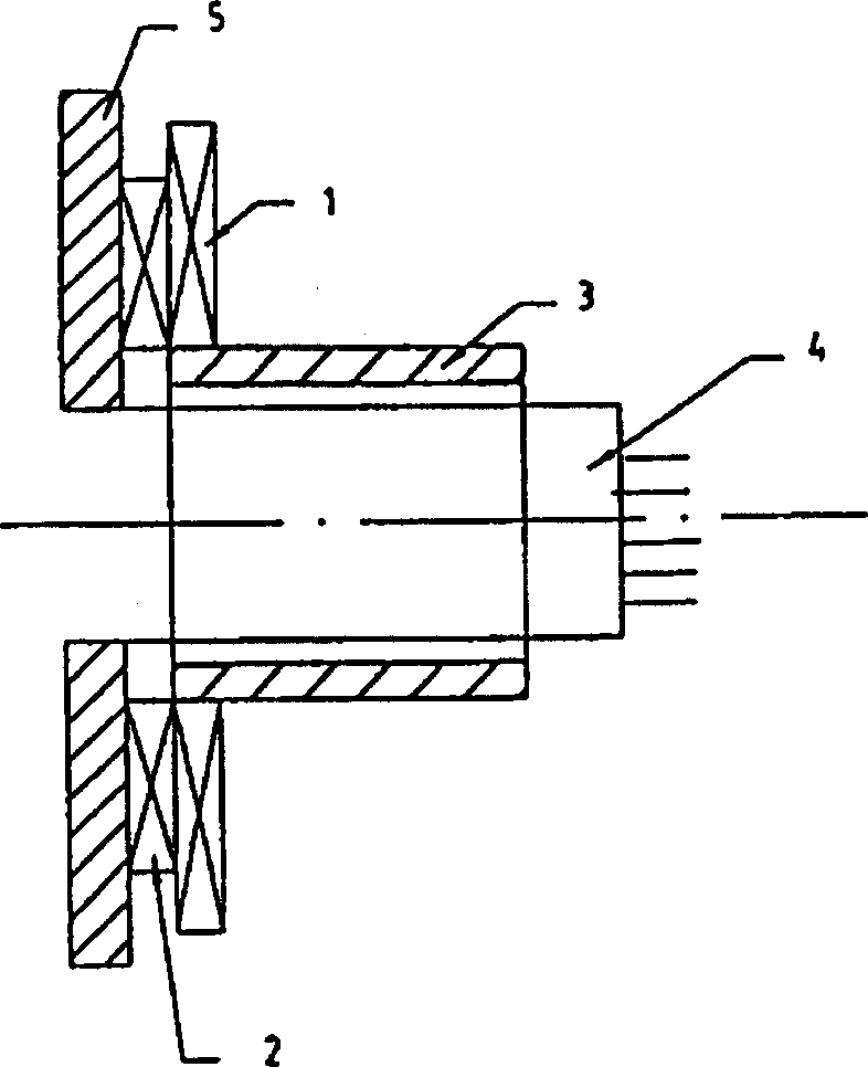 Ultra-large deflection flat coil without ferrite core