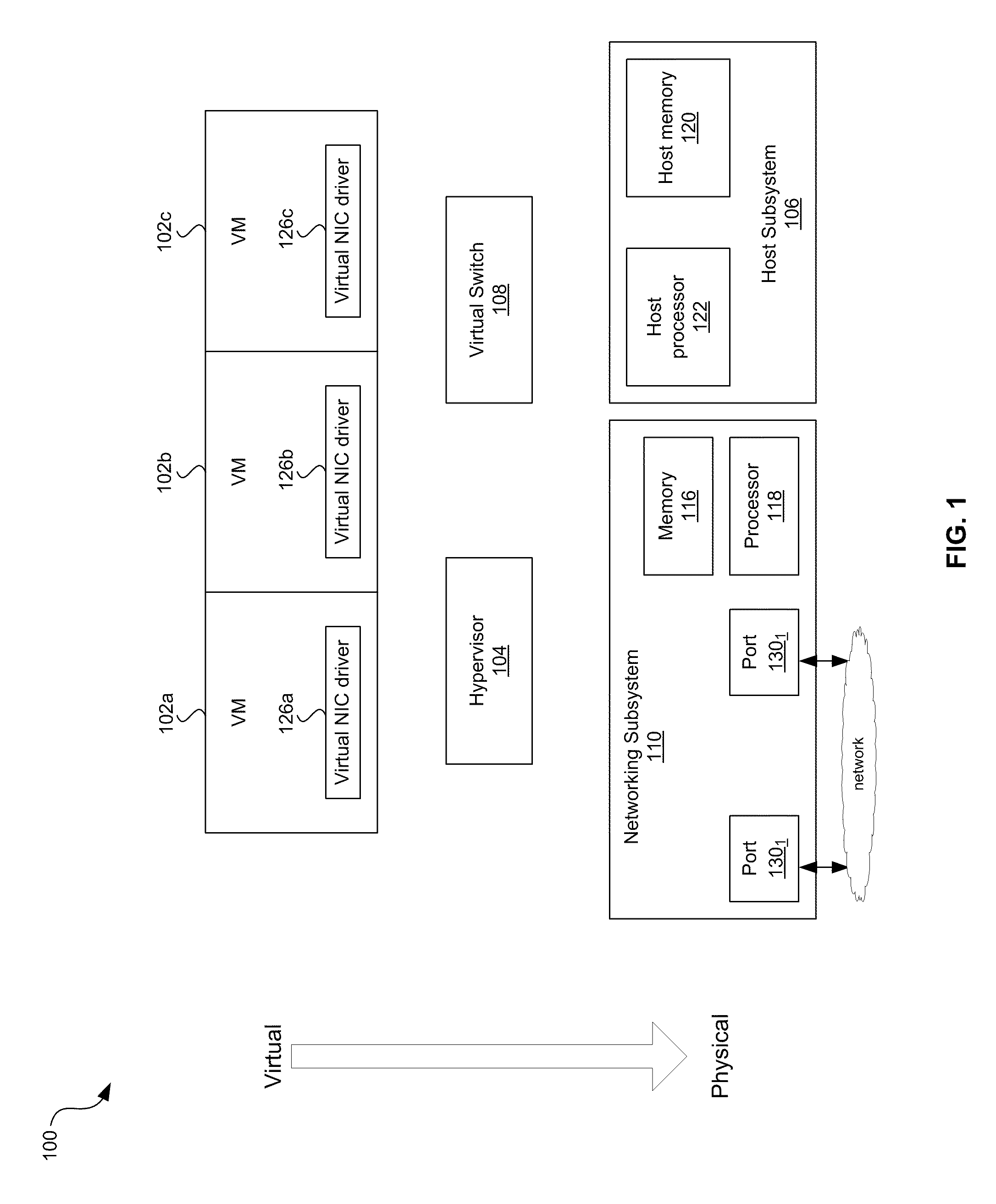 Method and system for traffic management via virtual machine migration