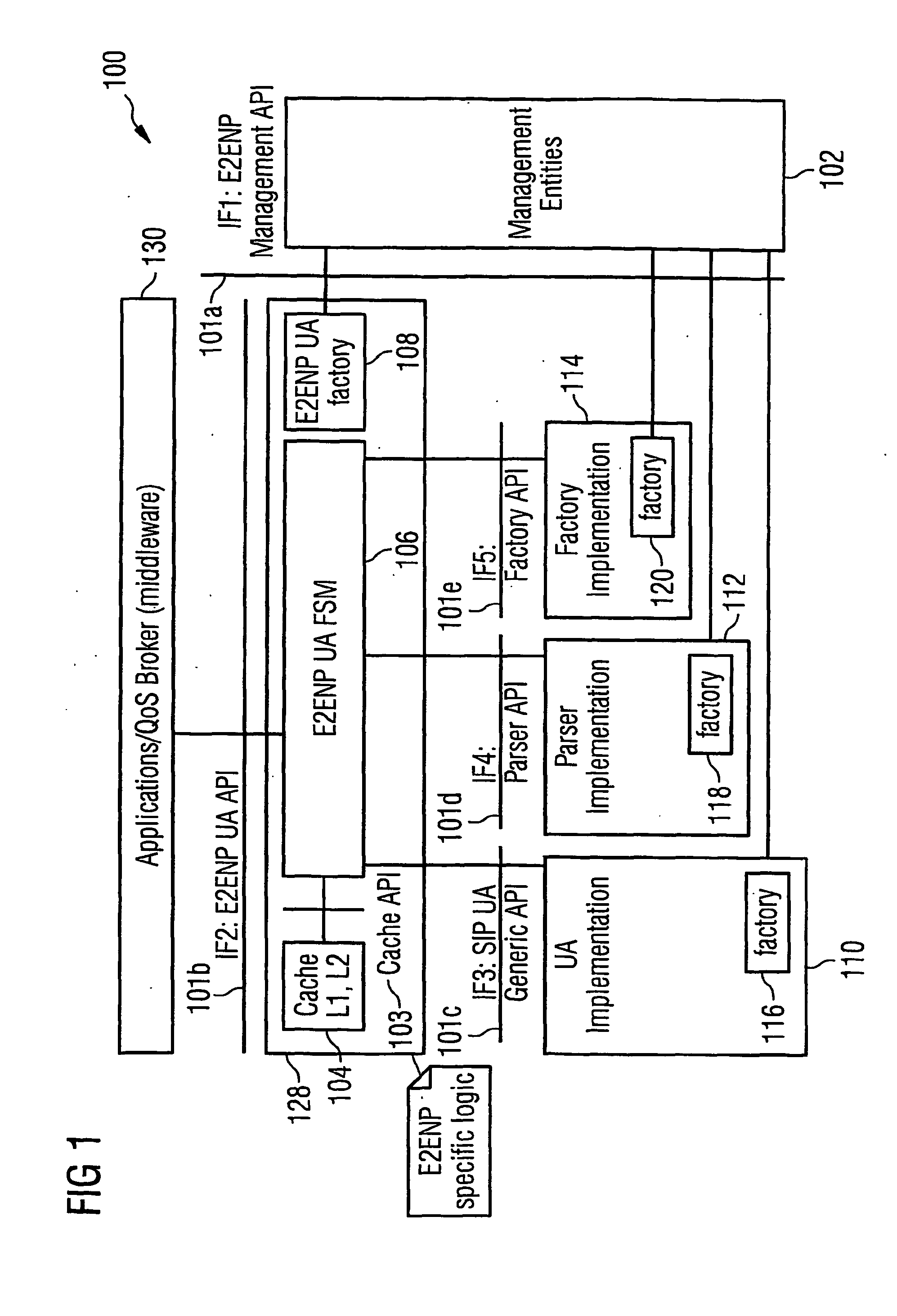 Specification of a software architecture for capability and quality-of-service negotiations and session establishment for distributed multimedia applications