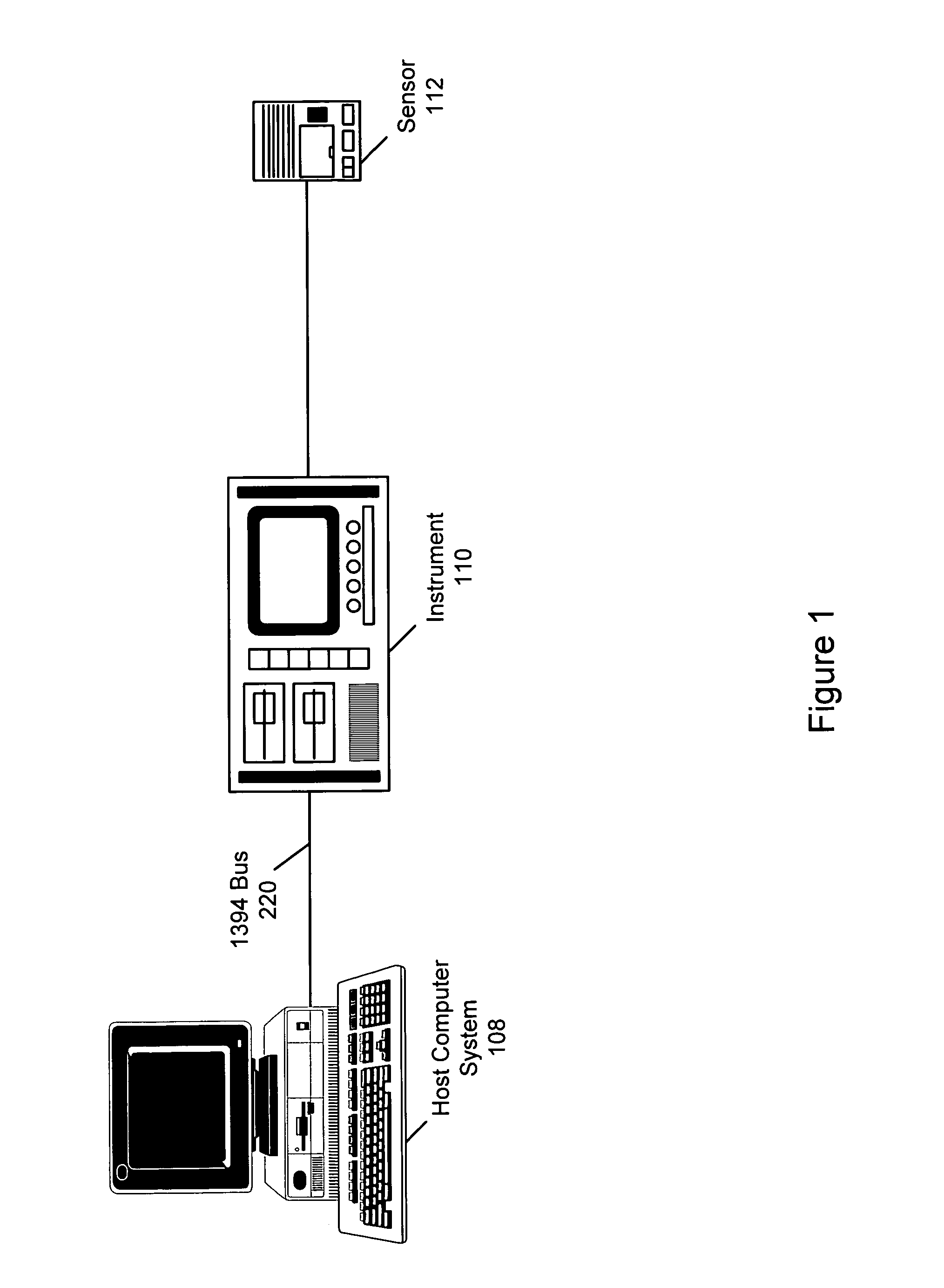System and method for transferring data over an external transmission medium