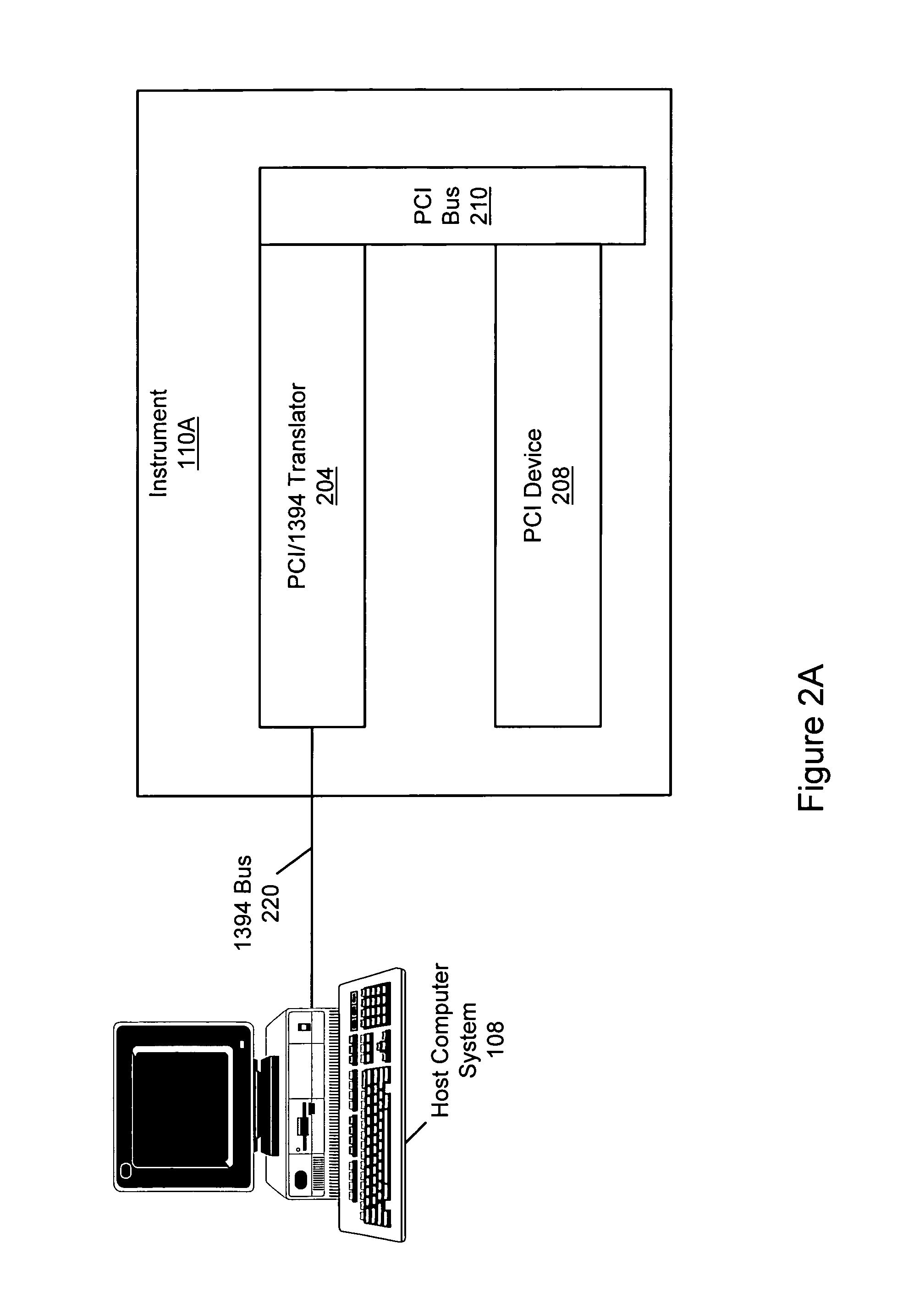 System and method for transferring data over an external transmission medium