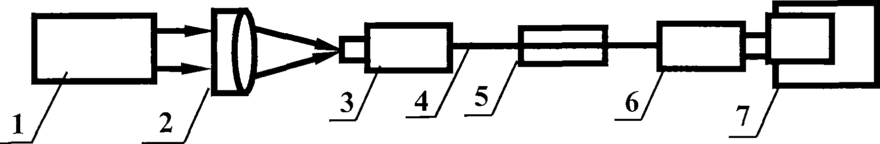 Unmarked combined few-mode fiber evanescent field biosensor