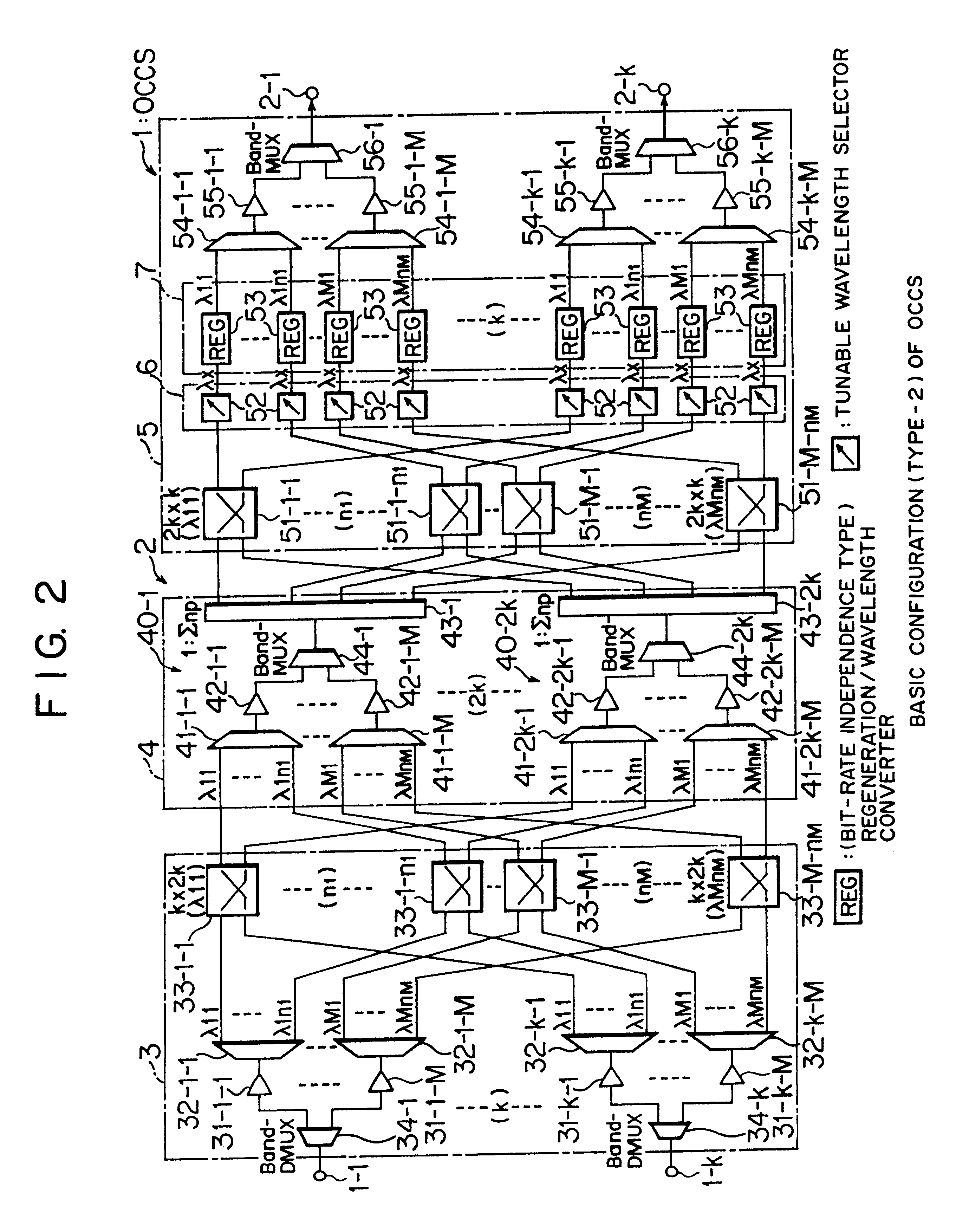 Optical cross connect apparatus and optical network