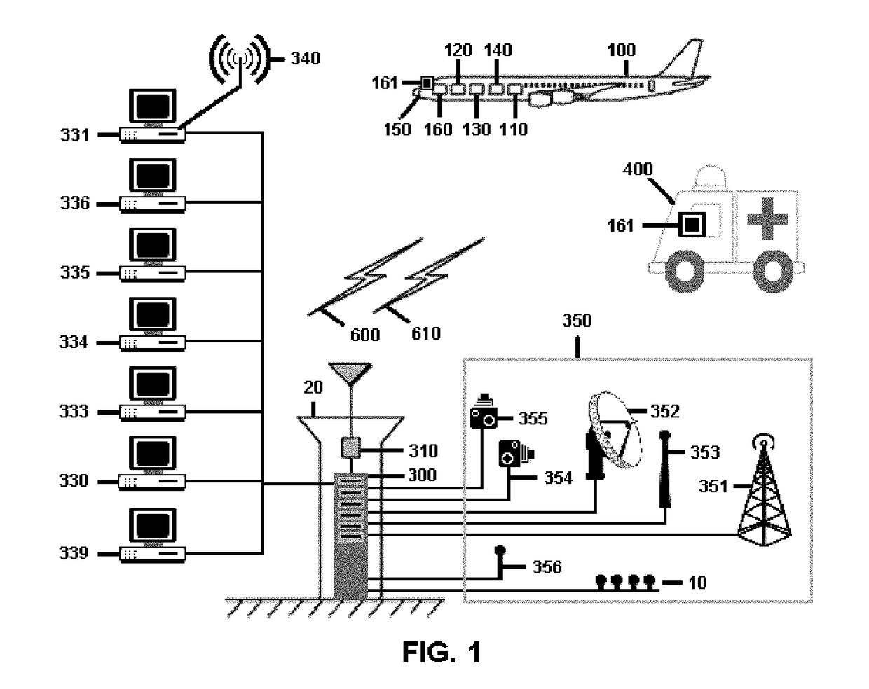 System and methods for automated airport air traffic control services