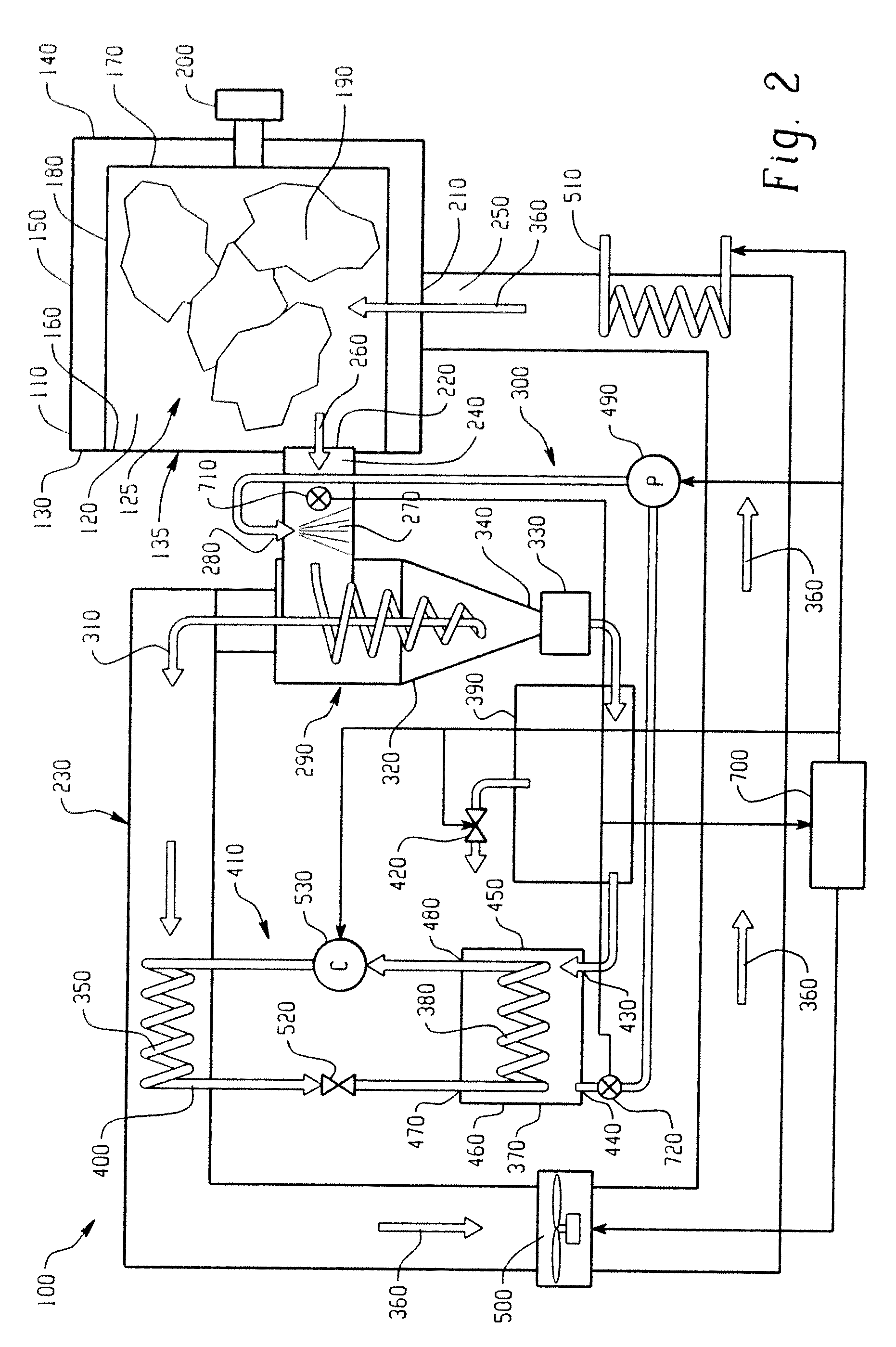 Device and method for heat pump based clothes dryer