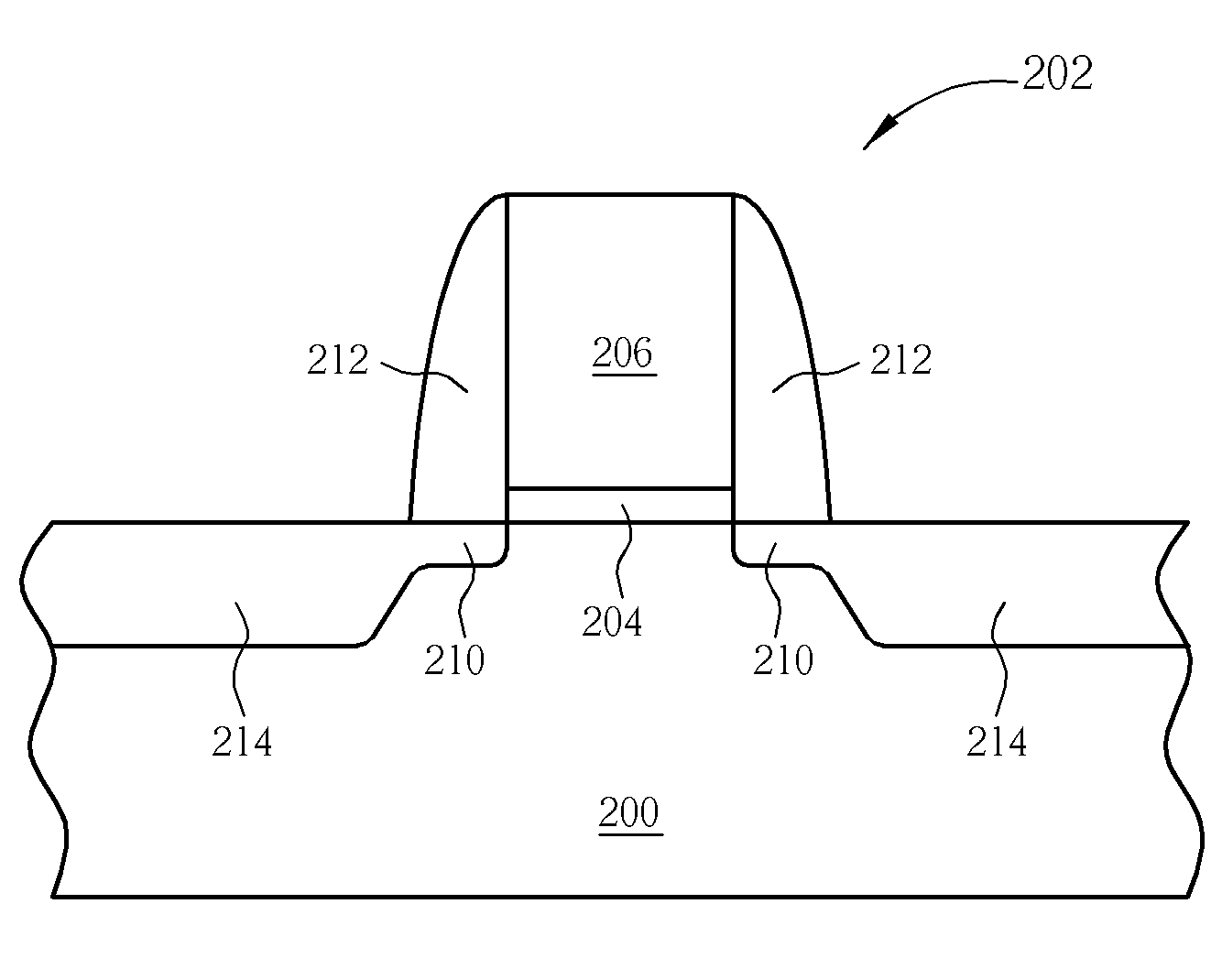 Method for fabricating metal-oxide semiconductor transistors