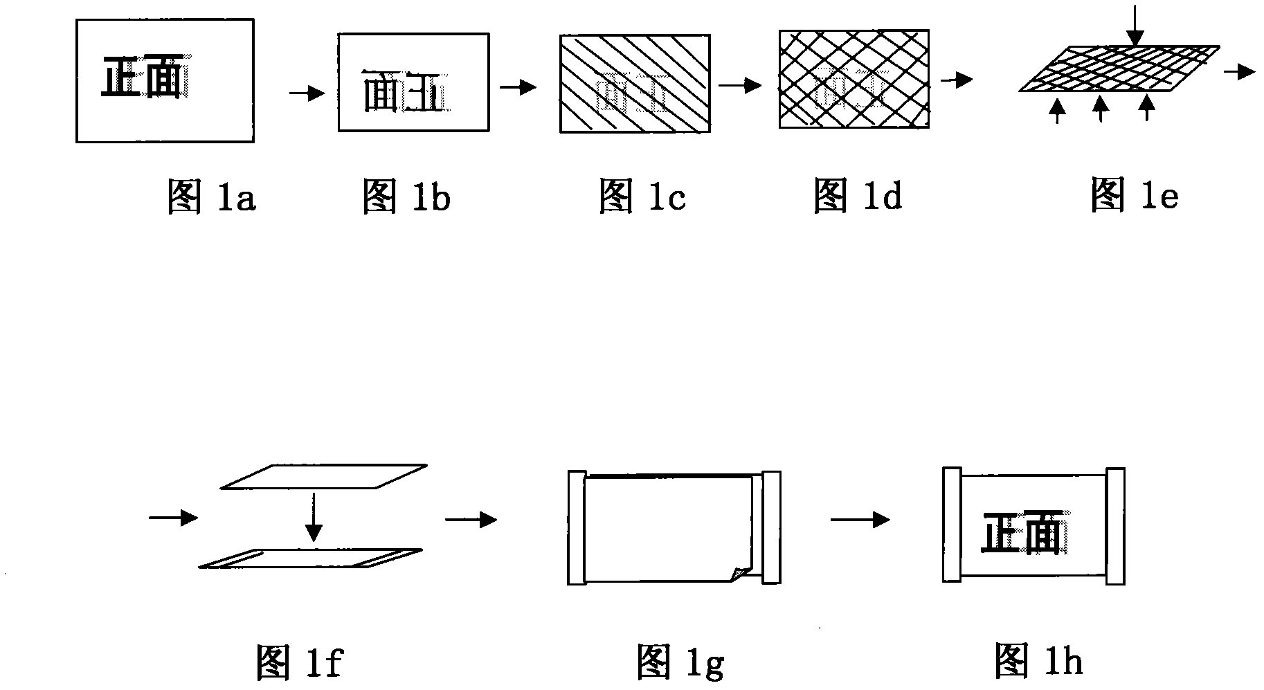 Method for using image in tabulate photo to make three-dimensional entity