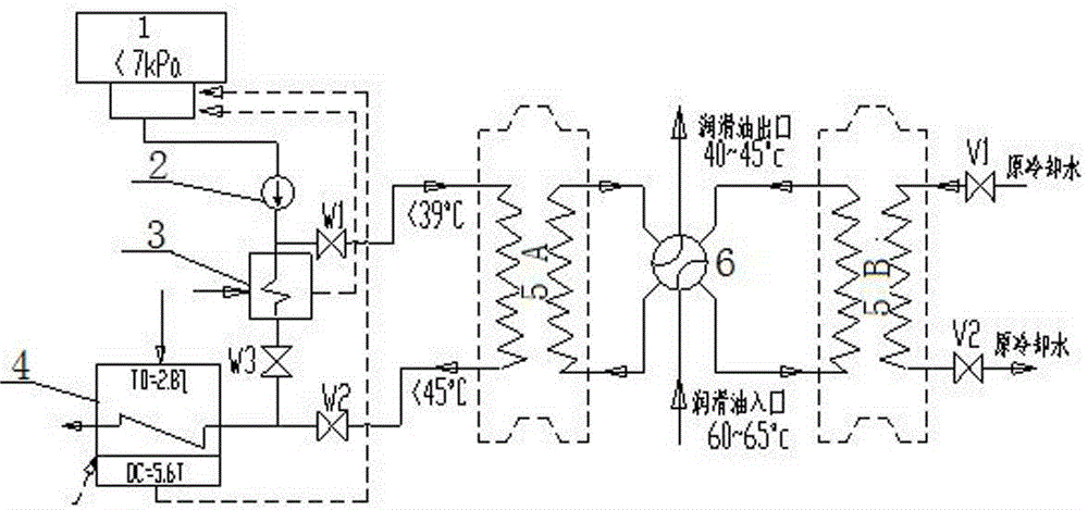 Wet and cold steam turbine generator unit lubricating oil heat recovery and utilization method