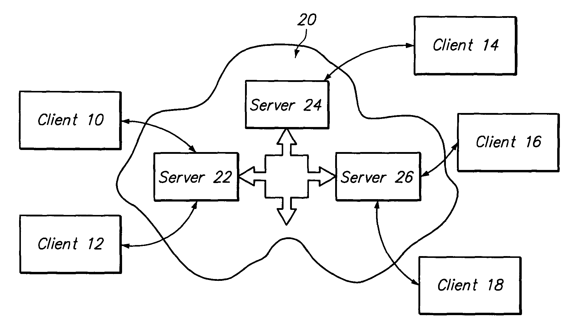 Method and apparatus for a file sharing and synchronization system