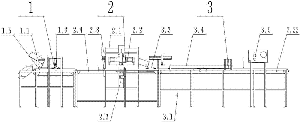 An automatic packaging production line for stockings