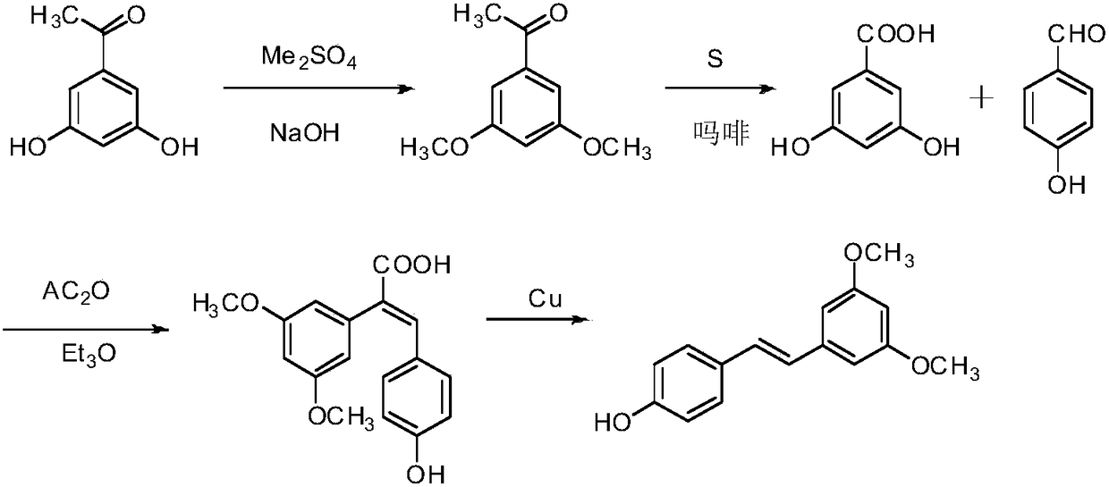 Synthesis method of pterostilbene