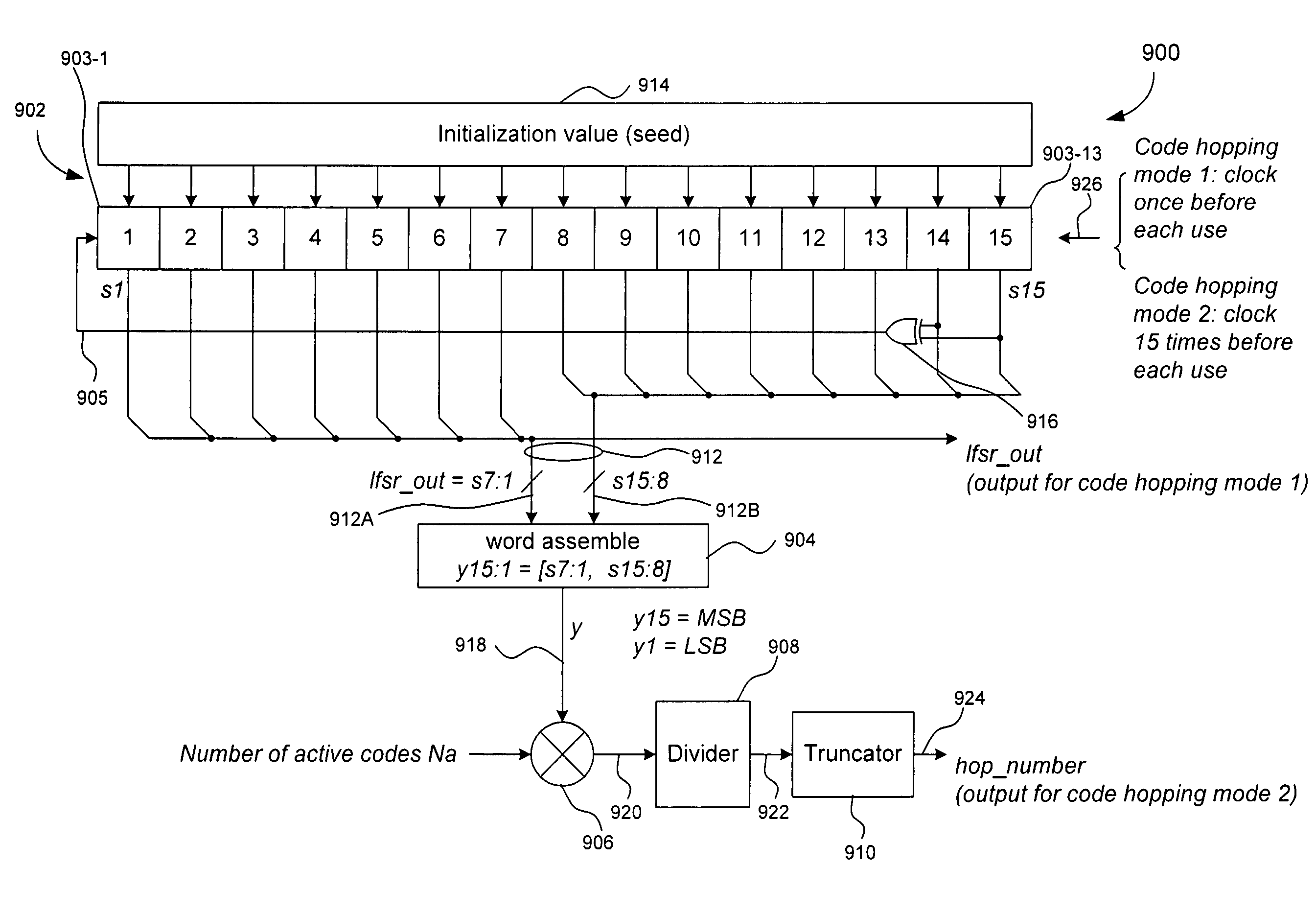 System and method of uncorrelated code hopping in a communications system